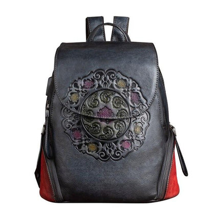 2021 BACKPACKS FOR WOMEN BP010